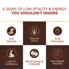 Kamaprabha – Ayurvedic Power Combo for Men's Performance, Energy & Vitality - Combo Pack