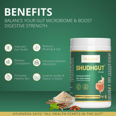 ShudhaGut – Herbal Supplement for Gas, Acidity & Constipation Relief | Form: Powder | Net Wt: 100 gms