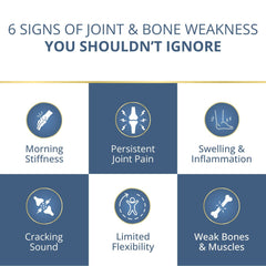 KareOrtho Combo – Ayurvedic Joint Pain Relief Kit with Tablets & Oil for Knee, Back & Shoulder Pain (Dual-Action Formula)