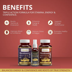 Manokaamya – Ayurvedic Combo for Male Vitality, Energy & Confidence - Triple Action Combo (Tablet M + Tablet E + Oil)