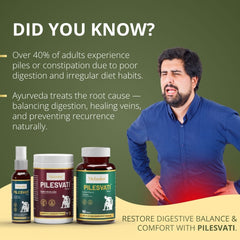 Pilesvati - Complete Ayurvedic Treatment for Piles, Fissures & Constipation - Combo Pack (Tablets, Powder & Spray)