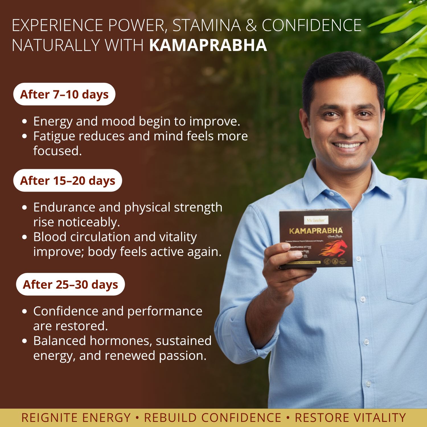 Kamaprabha – Ayurvedic Power Combo for Men's Performance, Energy & Vitality - Combo Pack