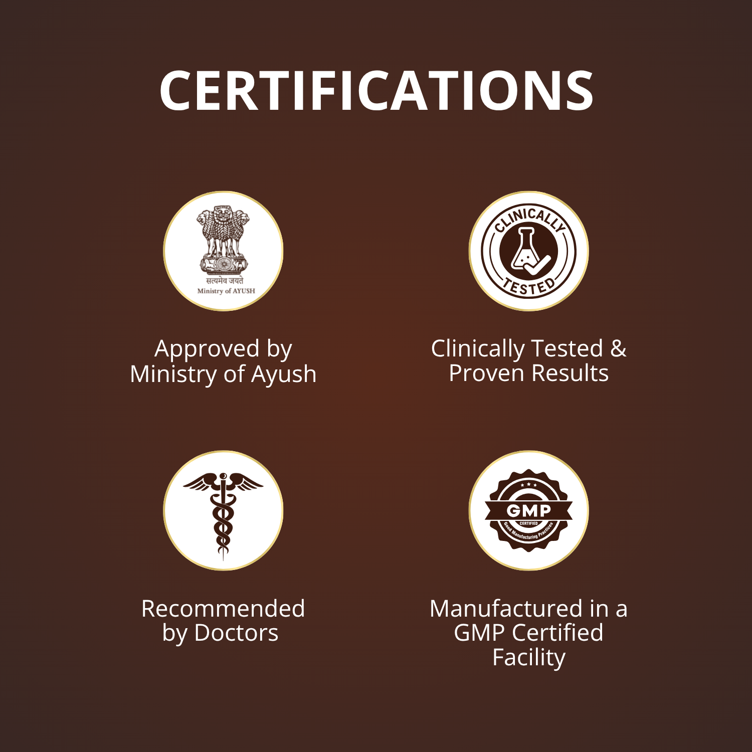 Kamaprabha – Ayurvedic Power Combo for Men's Performance, Energy & Vitality - Combo Pack