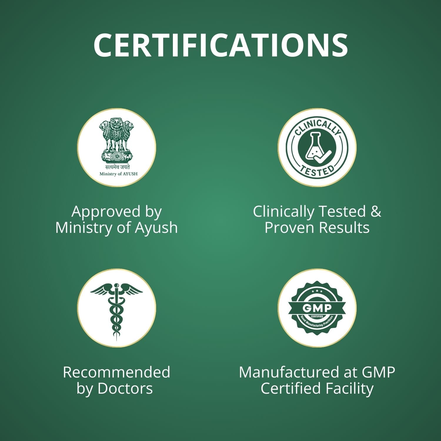 ShudhaGut – Herbal Supplement for Gas, Acidity & Constipation Relief | Form: Powder | Net Wt: 100 gms