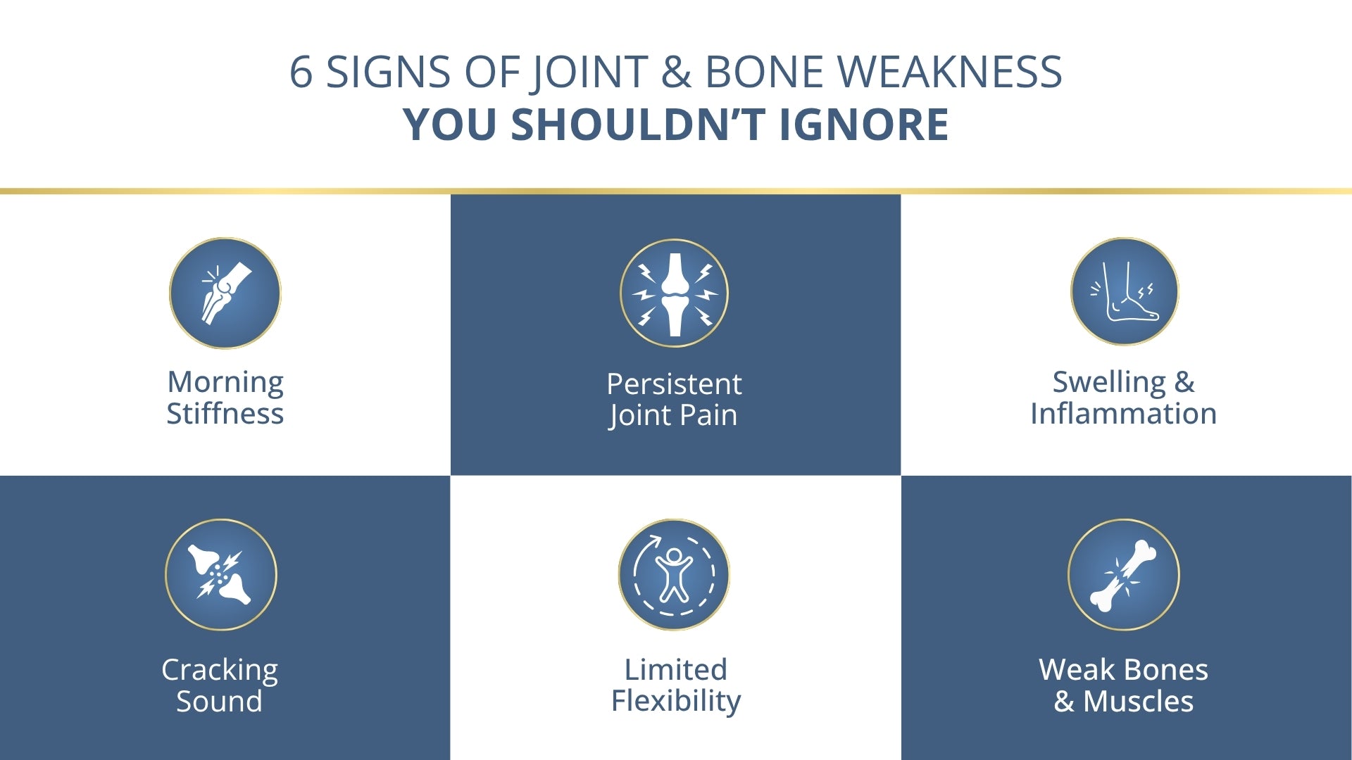 KareOrtho Combo – Ayurvedic Joint Pain Relief Kit with Tablets & Oil for Knee, Back & Shoulder Pain (Dual-Action Formula)