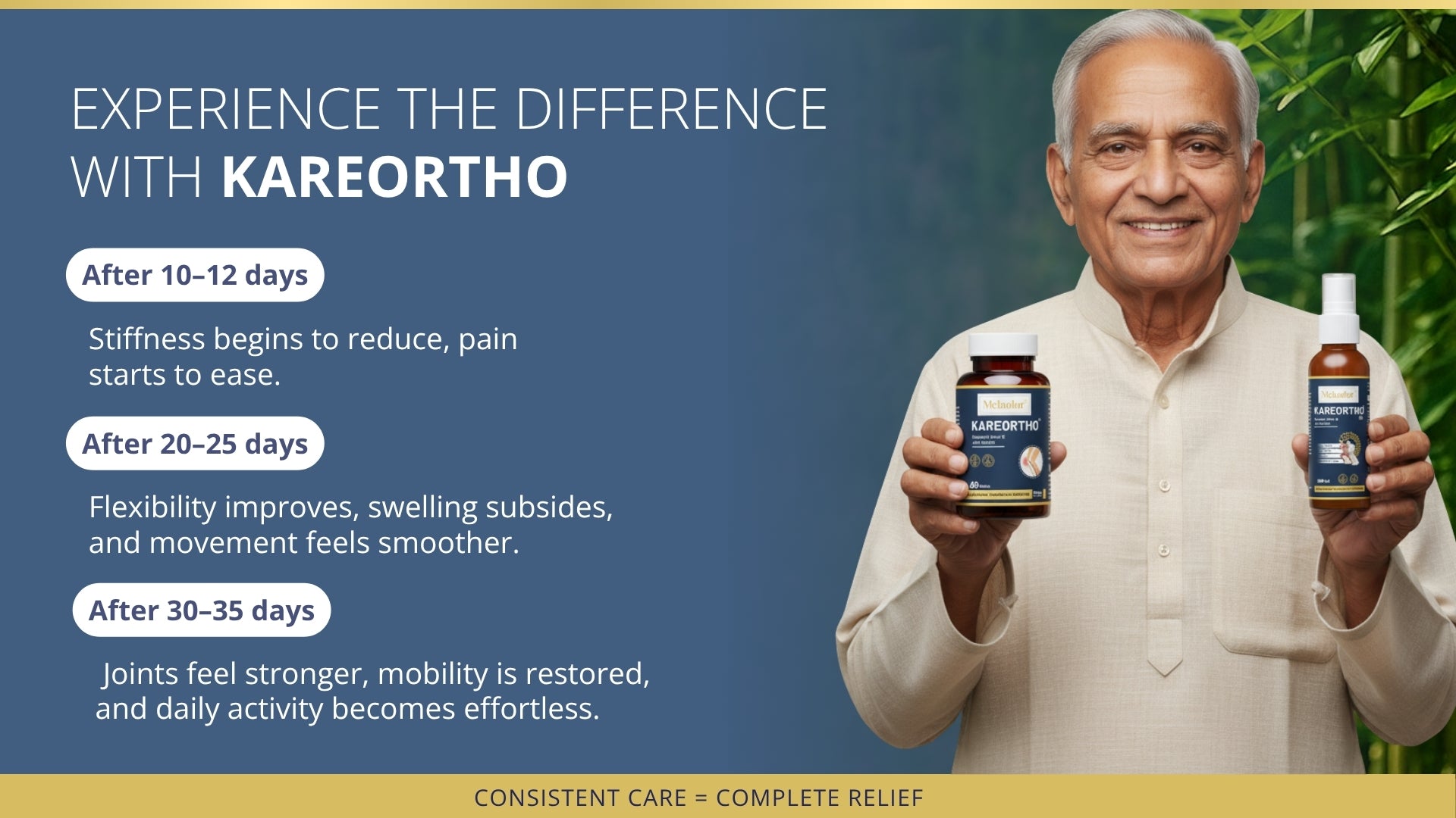 KareOrtho Combo – Ayurvedic Joint Pain Relief Kit with Tablets & Oil for Knee, Back & Shoulder Pain (Dual-Action Formula)
