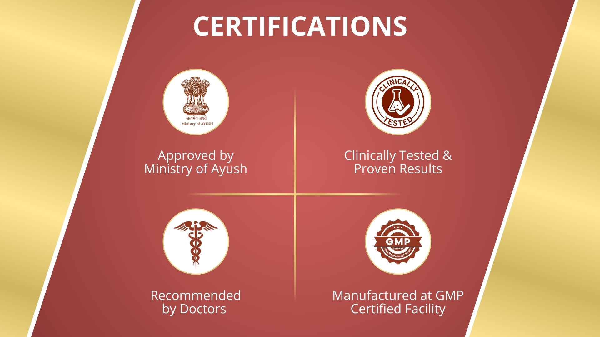 Manokaamya – Ayurvedic Combo for Male Vitality, Energy & Confidence - Triple Action Combo (Tablet M + Tablet E + Oil)