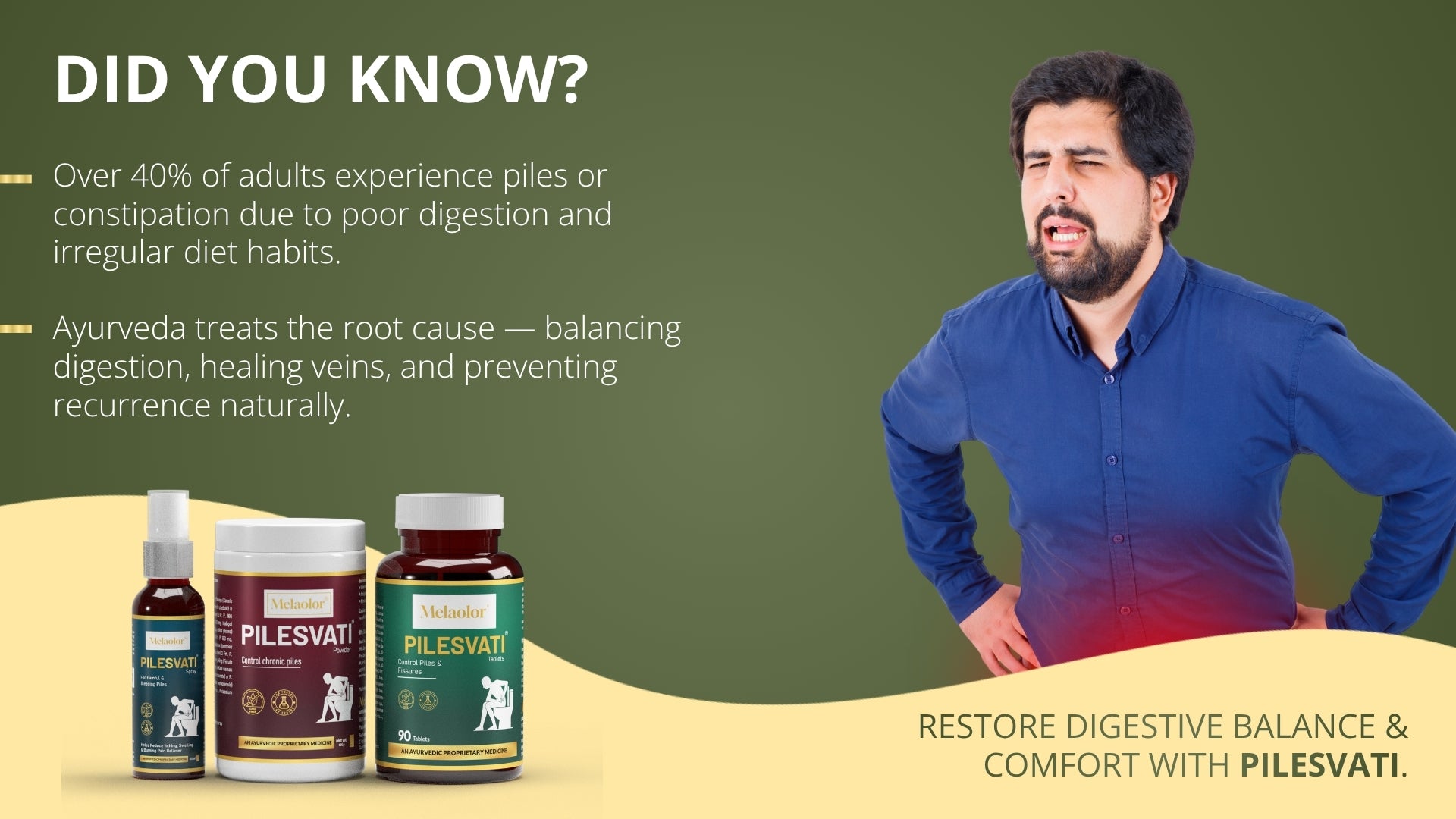 Pilesvati - Complete Ayurvedic Treatment for Piles, Fissures & Constipation - Combo Pack (Tablets, Powder & Spray)