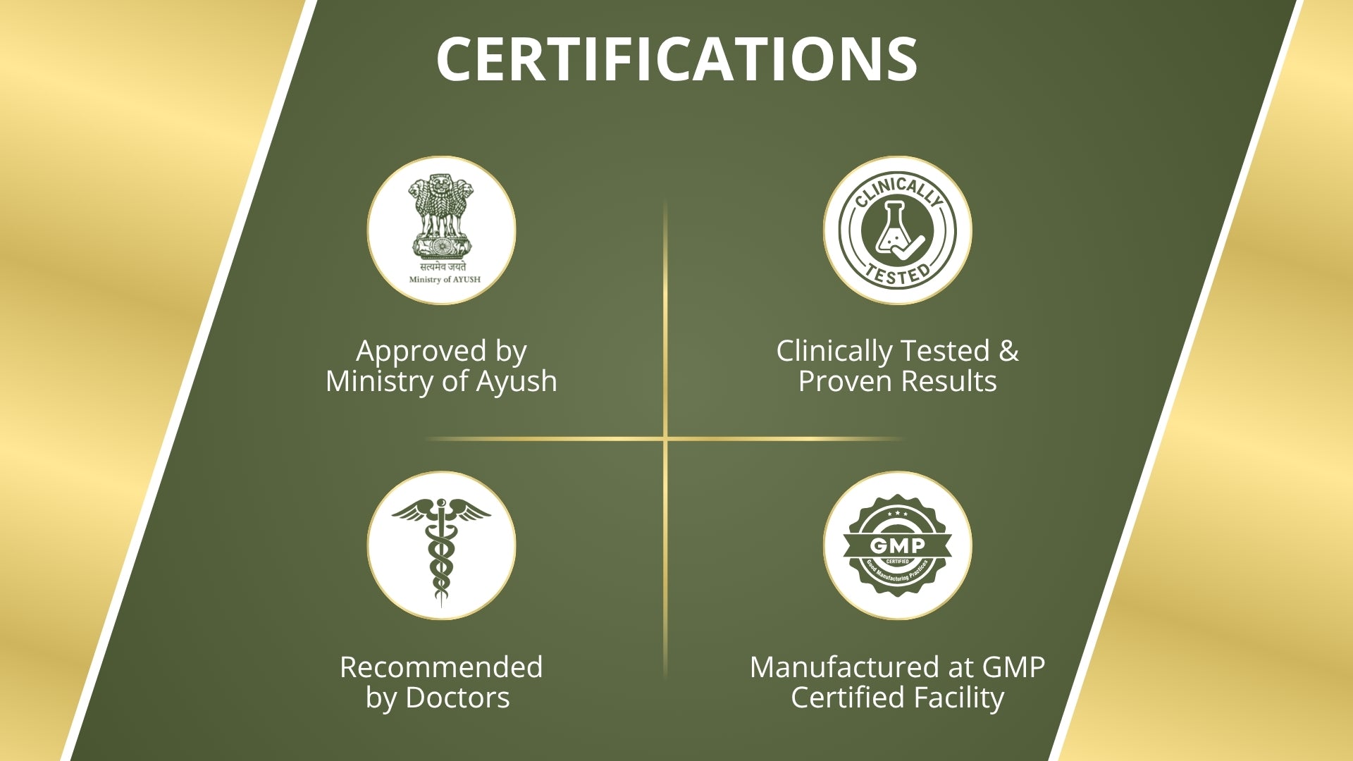 Pilesvati - Complete Ayurvedic Treatment for Piles, Fissures & Constipation - Combo Pack (Tablets, Powder & Spray)