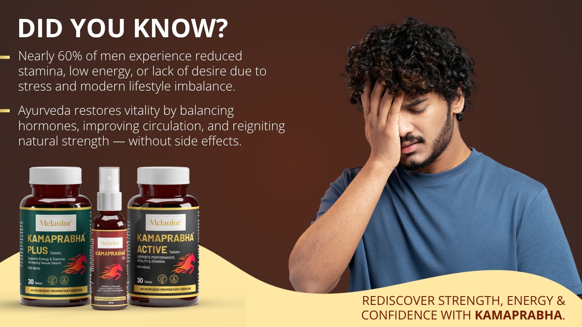 Kamaprabha – Ayurvedic Power Combo for Men's Performance, Energy & Vitality - Combo Pack