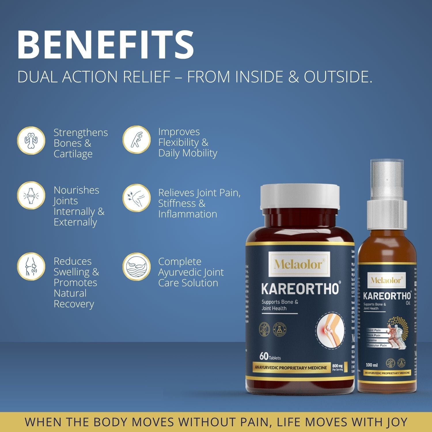 KareOrtho Combo – Ayurvedic Joint Pain Relief Kit with Tablets & Oil for Knee, Back & Shoulder Pain (Dual-Action Formula)