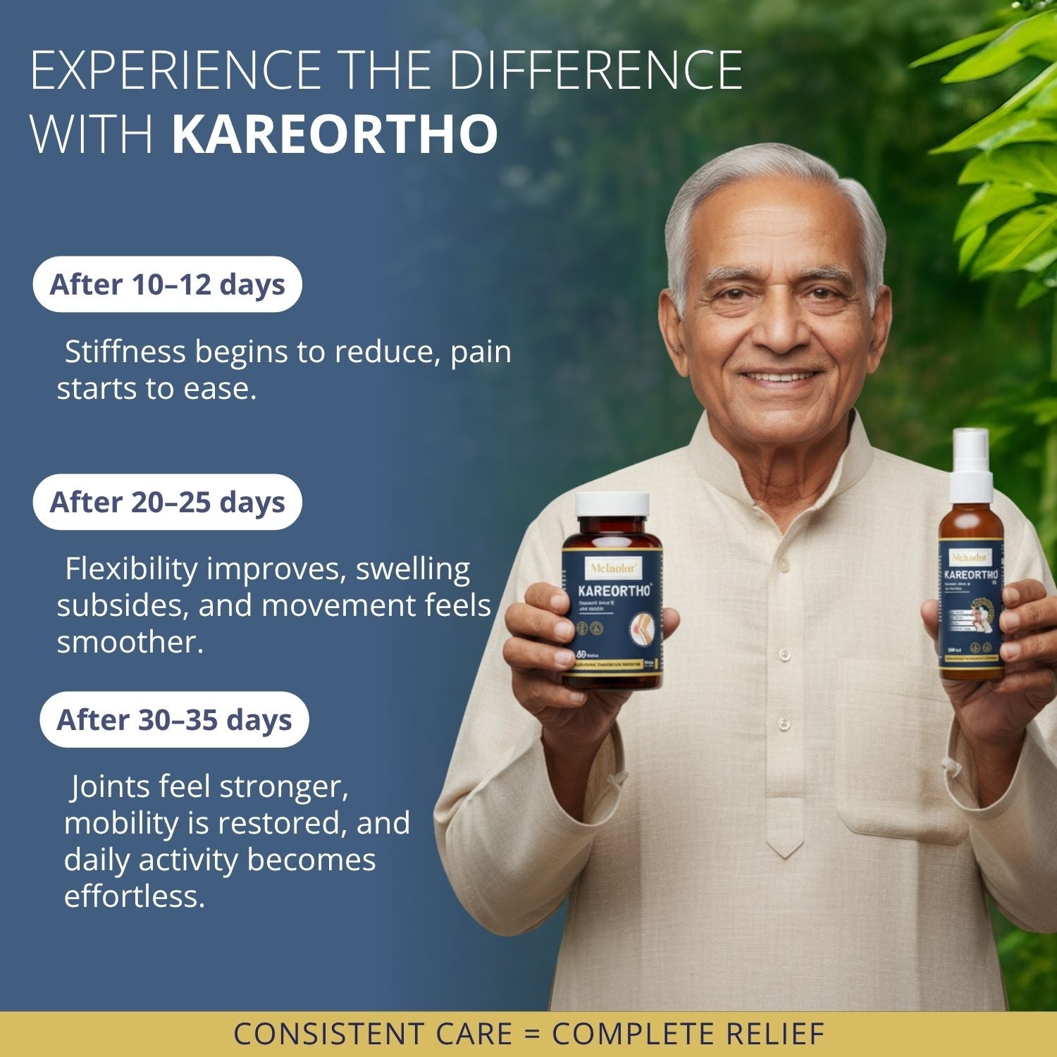 KareOrtho Combo – Ayurvedic Joint Pain Relief Kit with Tablets & Oil for Knee, Back & Shoulder Pain (Dual-Action Formula)