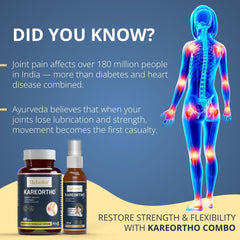 KareOrtho Combo – Ayurvedic Joint Pain Relief Kit with Tablets & Oil for Knee, Back & Shoulder Pain (Dual-Action Formula)