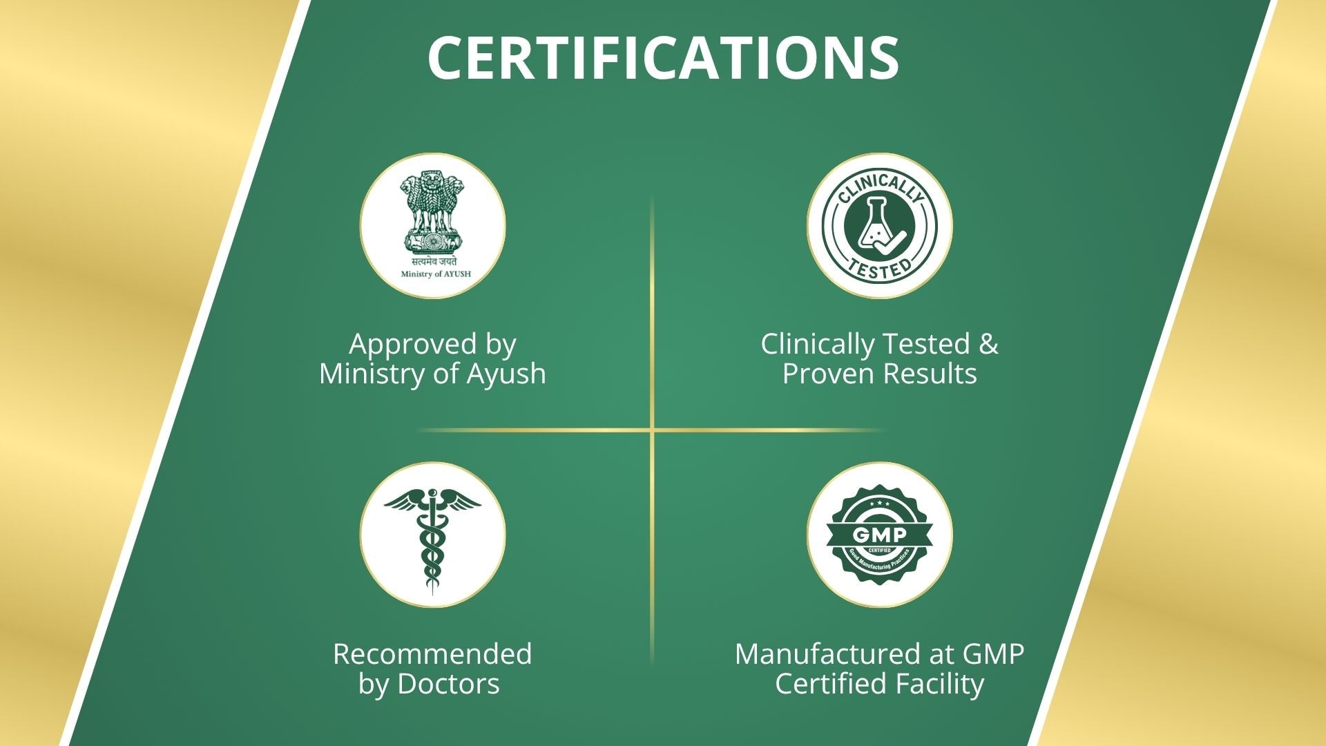 ShudhaGut – Herbal Supplement for Gas, Acidity & Constipation Relief | Form: Powder | Net Wt: 100 gms