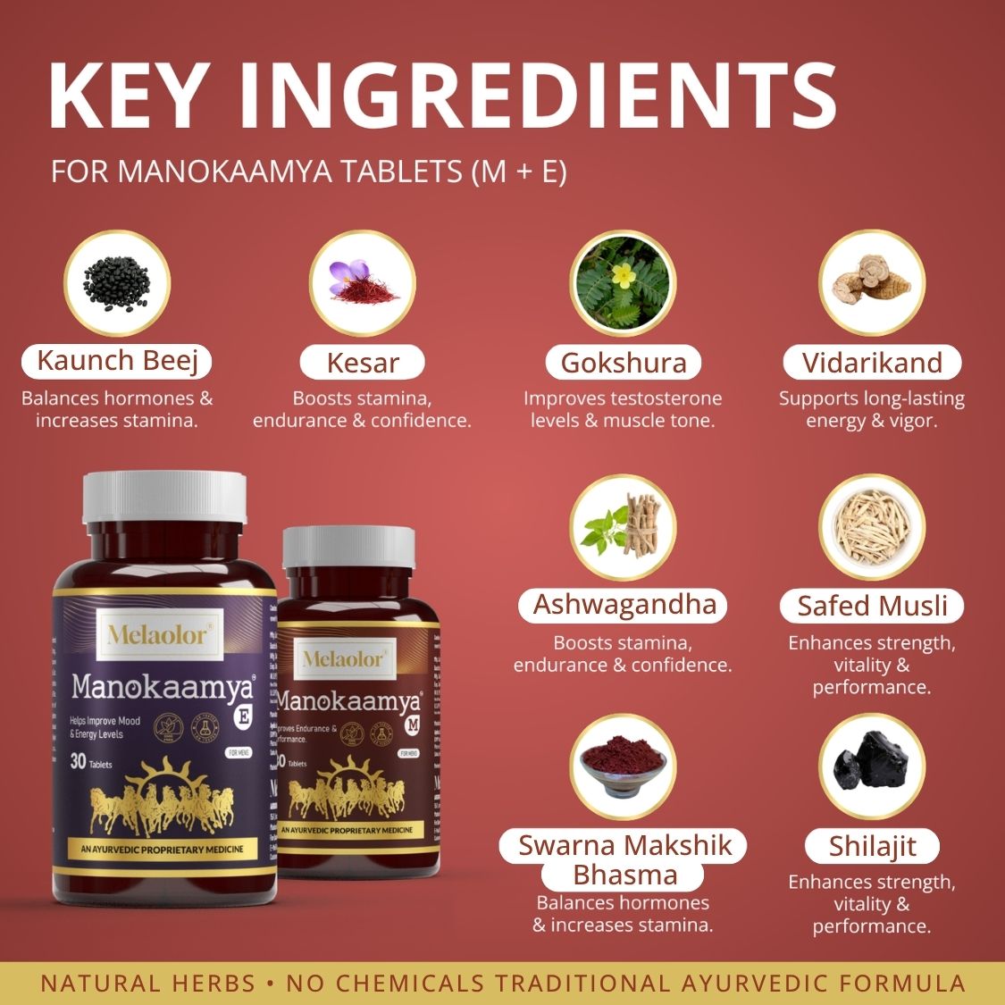 Manokaamya – Ayurvedic Combo for Male Vitality, Energy & Confidence - Triple Action Combo (Tablet M + Tablet E + Oil)