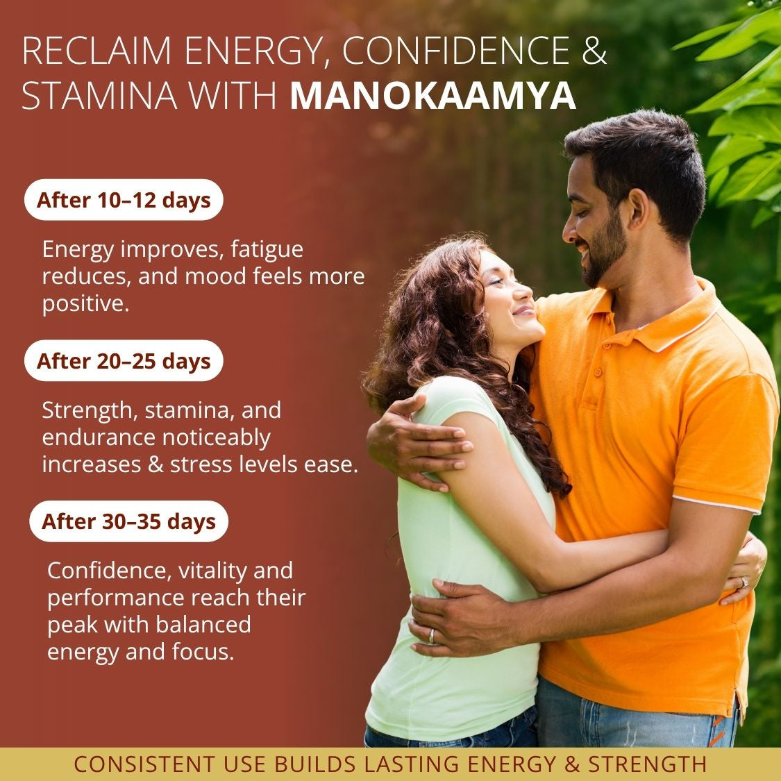 Manokaamya – Ayurvedic Combo for Male Vitality, Energy & Confidence - Triple Action Combo (Tablet M + Tablet E + Oil)