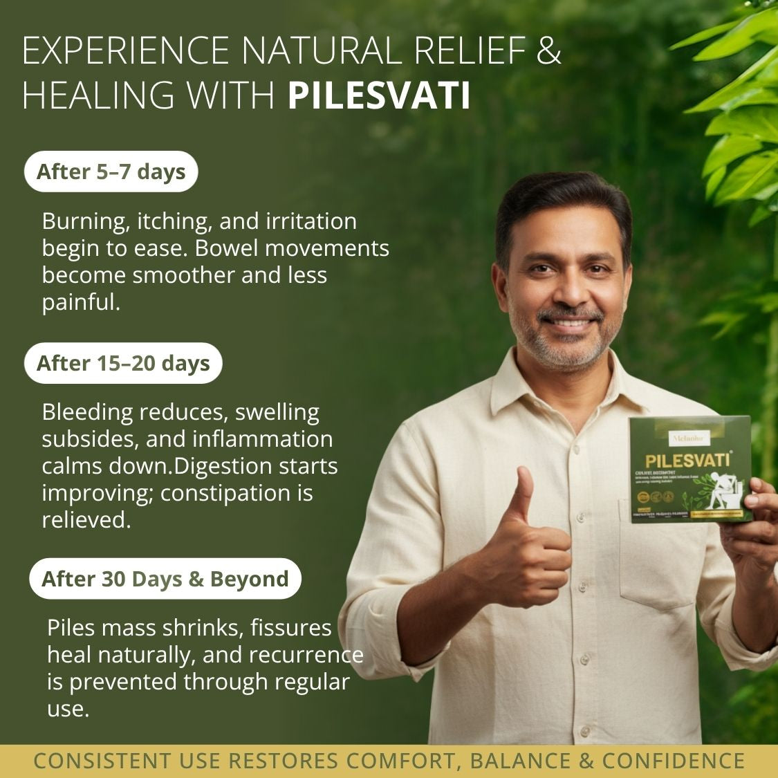Pilesvati - Complete Ayurvedic Treatment for Piles, Fissures & Constipation - Combo Pack (Tablets, Powder & Spray)