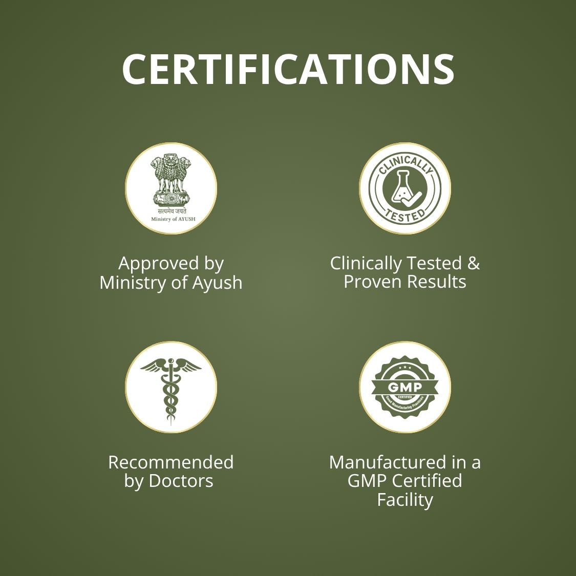 Pilesvati - Complete Ayurvedic Treatment for Piles, Fissures & Constipation - Combo Pack (Tablets, Powder & Spray)