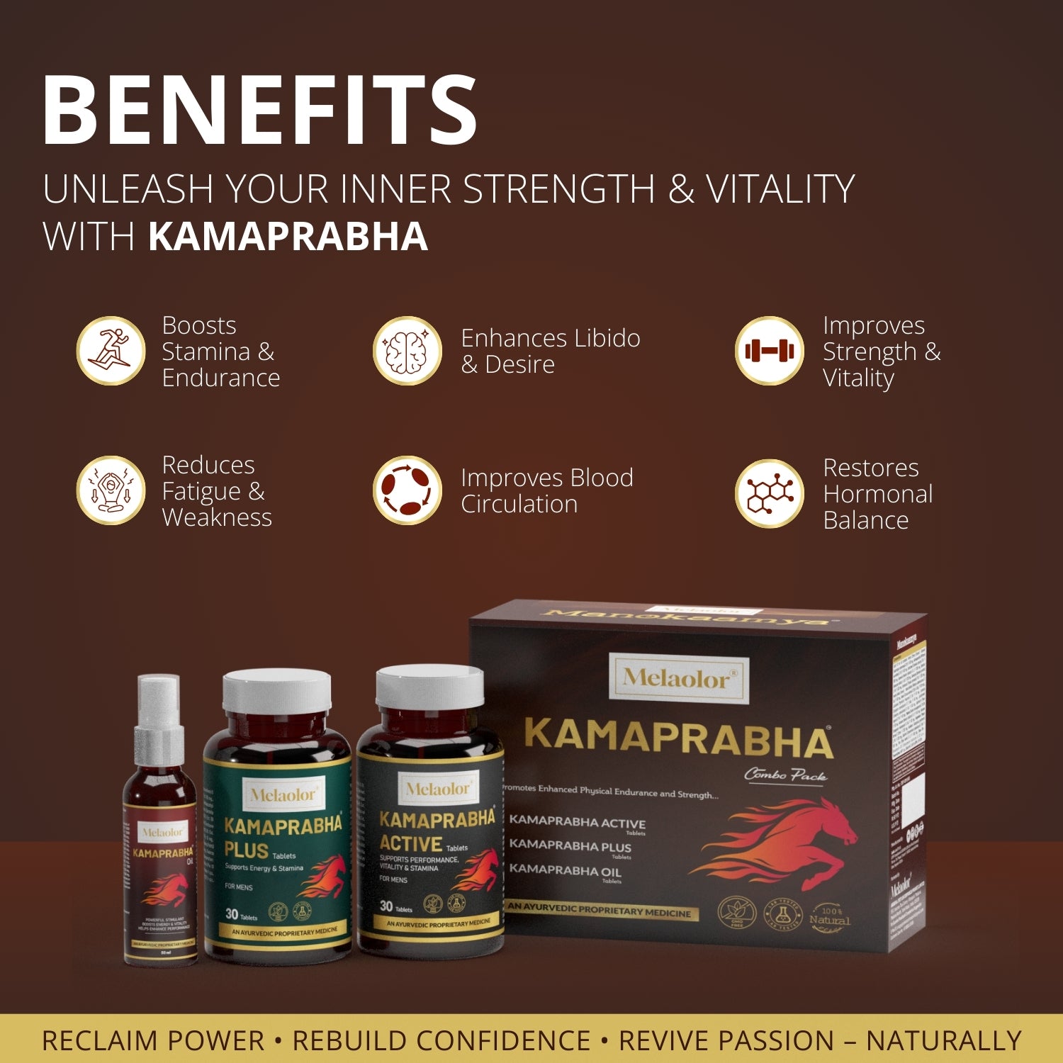 Kamaprabha – Ayurvedic Power Combo for Men's Performance, Energy & Vitality - Combo Pack