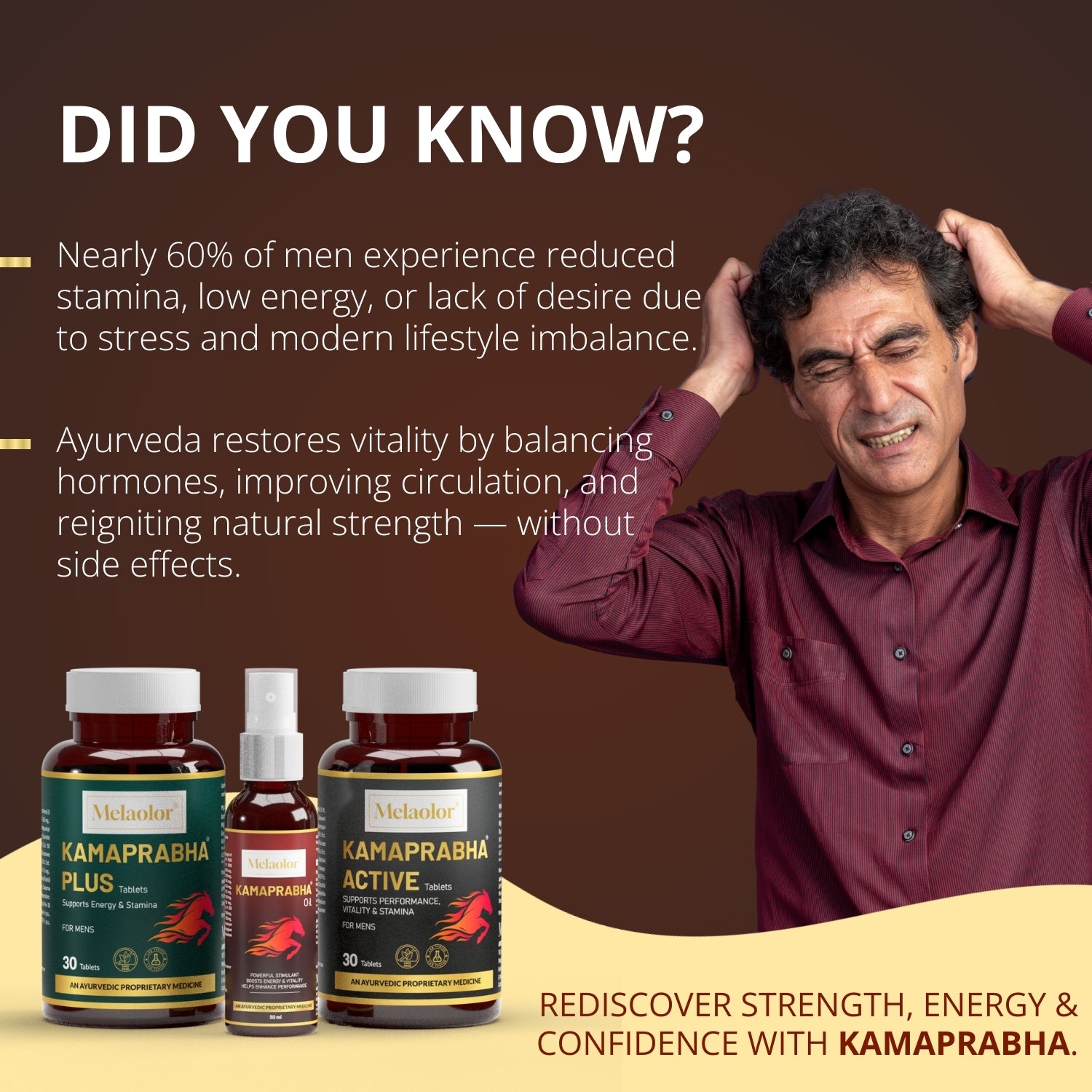 Kamaprabha – Ayurvedic Power Combo for Men's Performance, Energy & Vitality - Combo Pack